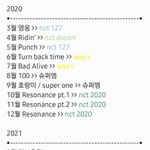 [NCT] 방금 컴백 <b>정리</b>해봤는뎅..