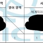 정시파이터엿는데 질문 ㄱ