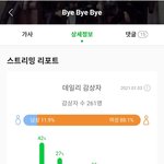 [더보이즈] 바바바를 듣는 <b>사람</b>이 있을 <b>줄</b>이야