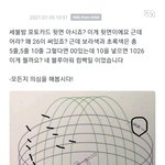 [TXT] 빅히트 진짜 <b>개</b><b>변태</b>인가봐