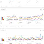 유튜브에서 가장 많이 검색된 케이팝 남자아이돌 <b>TOP</b>30.JPG
