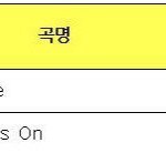 [방탄소년단] 폭둥이ㅋㅋㅋㅋㅋㅋㅋㅋㅋㅋ