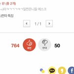 양아치특징 <b>vs</b> 찐따특징 <b>추천</b> 수 비교