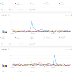 유튜브에서 가장 많이 검색된 케이팝 여자아이돌 <b>TOP</b>30.JPG