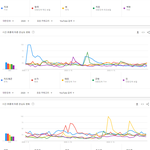 유튜브에서 가장 많이 검색된 케이팝 남자아이돌 <b>TOP</b>30.JPG