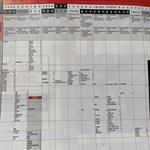 중경<b>외시</b> 다음에 이대라고 알고 살았는데