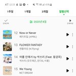 [댓글부탁해] 방학<b>플리</b> 만들껀데 본진노래 추천해주고가