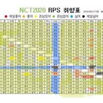 개열심히햇는데 봐<b>주</b><b>셈</b>