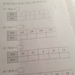 애들아 이거 어떻게구하냐 수학평균변량<b>편차</b>