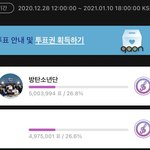 [방탄소년단] 이삐들