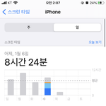 얘들아 나 판 지운다