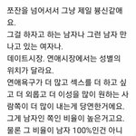 [드루와] 맘카페에 올라온 데이트통장 현실ㅋㅋ