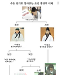 친구 <b>질투</b>하는 애들은 그걸 모를거라고 생각하나