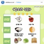 <b>이</b> 식단 몇달동안 <b>유지</b> ㄱㄴ??