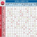 <b>아이폰</b> 추천좀ㅅㅂㅠㅠ