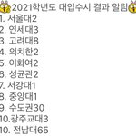 [드루와] 울학교 <b>입결</b> 봐봐 갓반고임??
