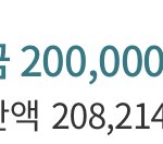 5일만에 18만원 썼어...