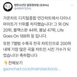 [방탄소년단] <b>개운</b> 디지털 연간챁흐