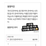 [모두드루와] 대박 내돌 이름 이쁜 건 알고 있었는데