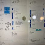 [드루와] 너네가 보기에 이거 <b>샤프</b>로 쓴거같아 아님 펜으로 쓴거같아...