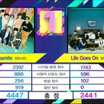 [방탄소년단] 결국은 말야