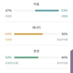 <b>엠</b><b>비티</b>아이 어때
