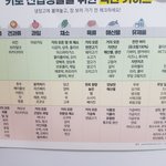 [댓글부탁해] 인스타 <b>팔로우</b> 걸면 알림 가?
