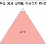아무리 생각해도 판이 죽인거같다