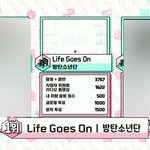 [방탄소년단] 라둥이 1위 <b>추카추카</b>