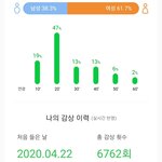본진노래급으로 들었다..