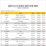 [NCT즌] 골디 이거 참고해