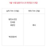 이제 이렇게 <b>남음</b>?