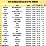 [댓글부탁해] 골디 벌써 대기업 <b>횡포</b> 시작됐네