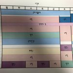 이대로 하면 인서울 <b>간호대</b>는 무조건 가는 거임?