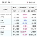 고2 <b>계좌</b> 3억 찍은거 인증한다 ㅇㅇㅇ