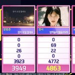 사재기 없었으면 에스파 데뷔곡으로 공중파1위