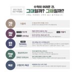 정상모 뭐부터해야함..?