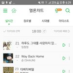 내가 전에 상상<b>속</b>의 걸그룹 만들면서 만들었던 <b>사진</b>