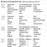 [방탄소년단] 늦었지만 노래추천짤 <b>업</b>뎃해봄