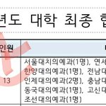 [댓글부탁해] 우리학교 ㅈ반고인데 ㄹㅇ 의대 ㅈㄴ 붙음