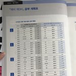 예비 매삼문 예비 매삼비 <b>순서</b> 어케 해야돼?
