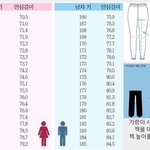 [드루와] 다리 <b>인심</b> 길이 재기