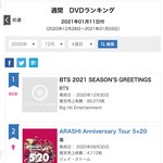 [드루와] 방탄 시그 일본 <b>첫주</b> 판매량