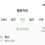 [방탄소년단] 헐 몰랐는데