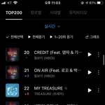 [트레저] 와 지니 22위야...