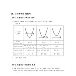 [댓글부탁해] 김<b>승리</b> 올옵카 들어본 사람 있어?
