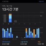 나 담주에 <b>제주</b>도 가는데 뭐입을까 추반좀!