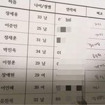 <b>헬스</b>트레이너의 메모장