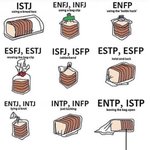 MBTI를 안 믿는다는 건 뭐임?