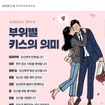 [진격의거인] <b>부위별</b> 키스의 의미 ㅋㅋㅋㅋㅋㄴㅋㅋㅋ